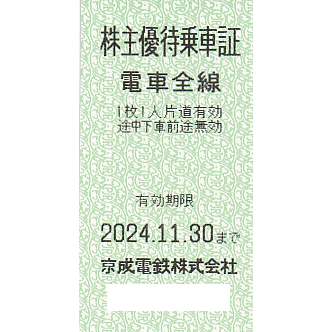 京成電鉄株主優待乗車証(電車全線)(きっぷ)(2024.11.30)